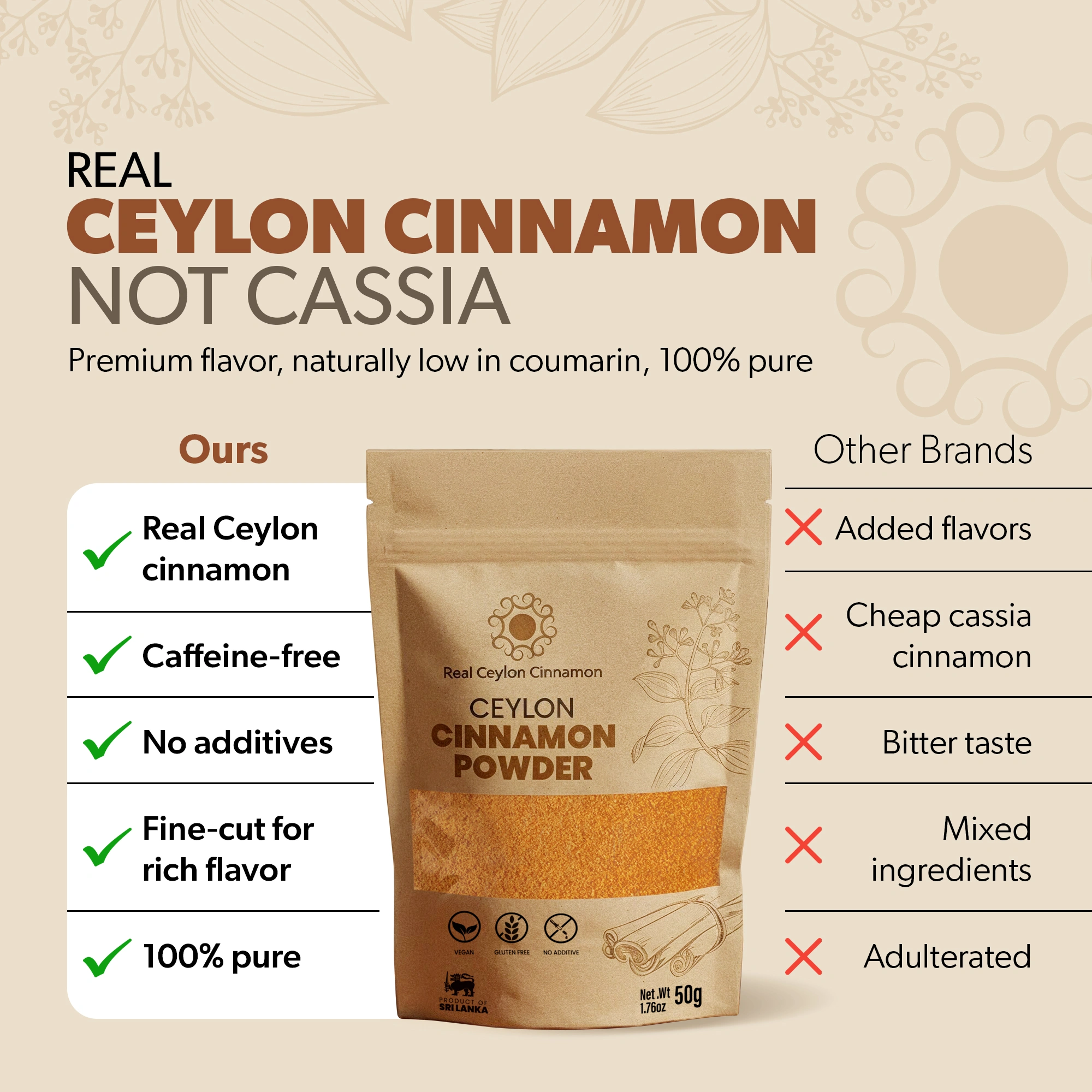 Ceylon Cinnamon Powder - Image 5