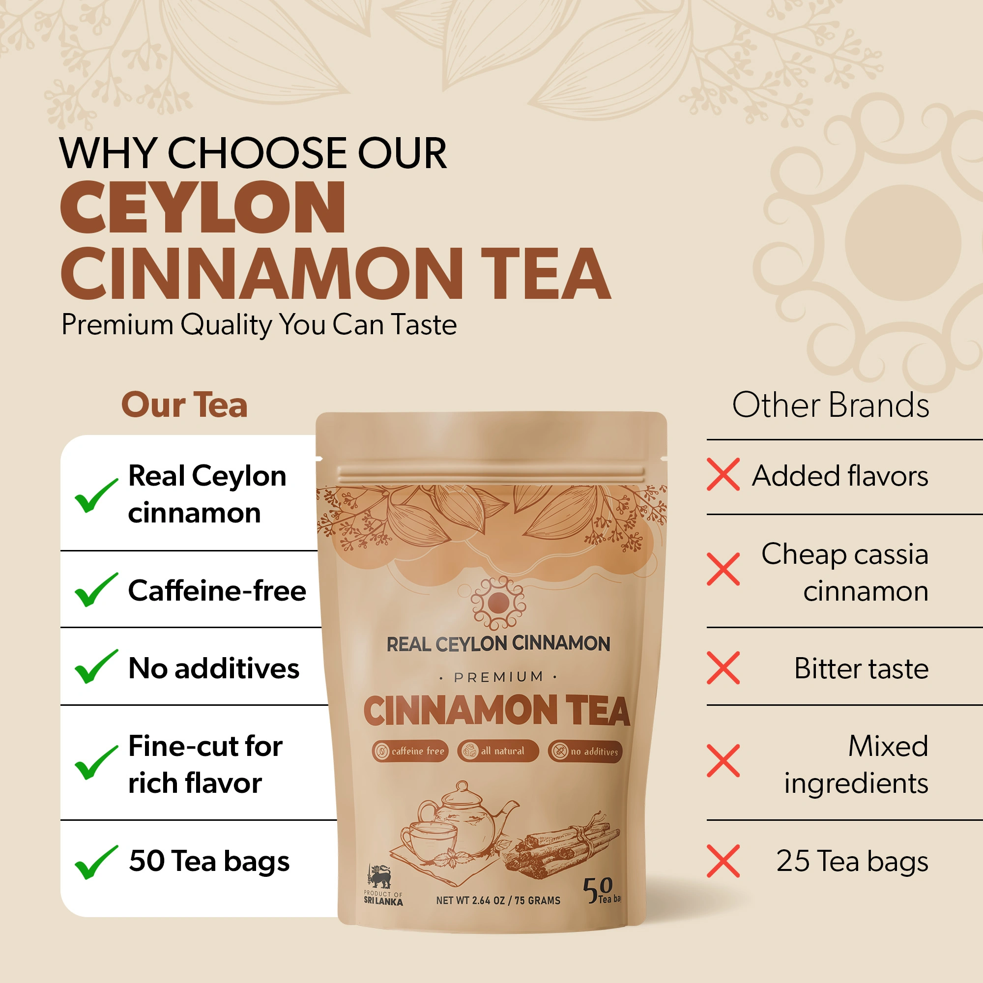 Ceylon Cinnamon Tea Bags - Image 6