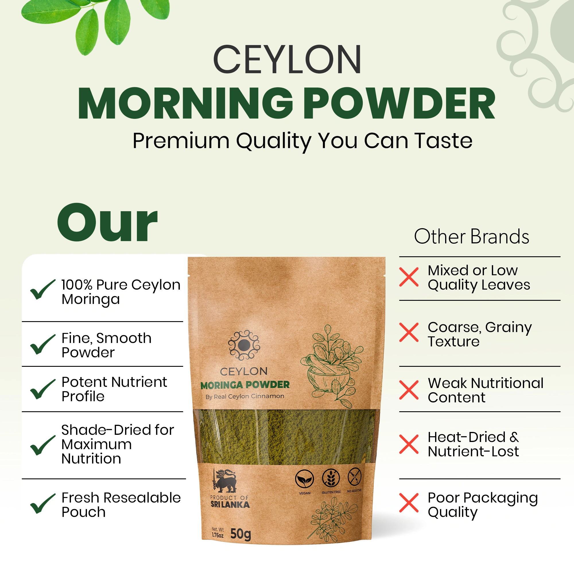 Premium Moringa Powder - Image 9