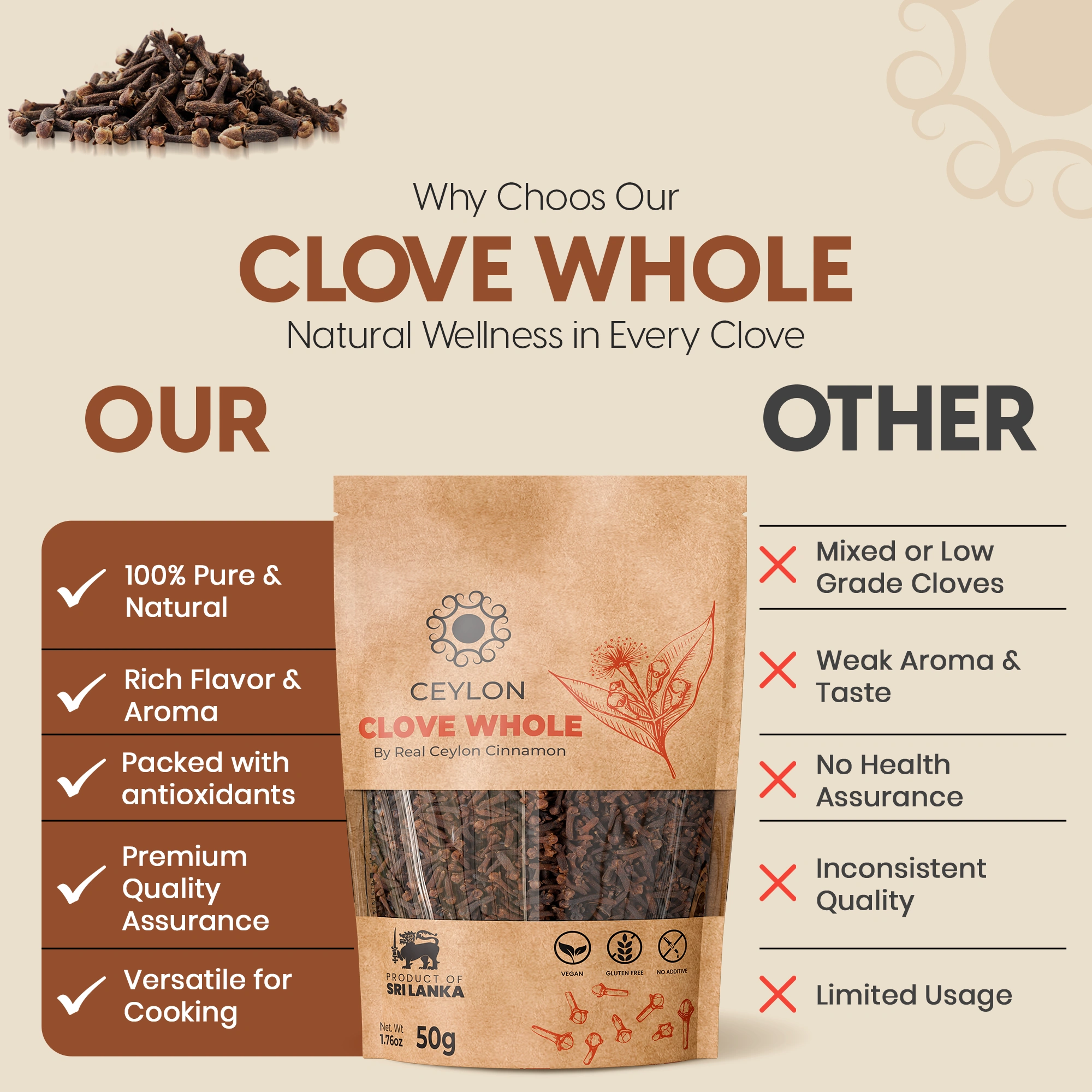 Sri Lankan Whole Clove - Image 10